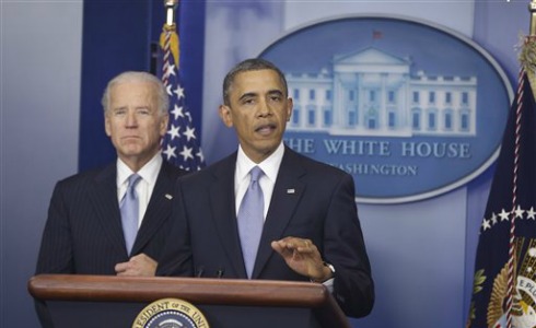 Fiscal Cliff Avoided