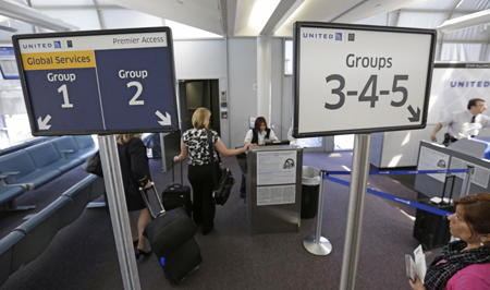 US Airline Fees