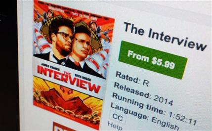 Sony Hack-The Interview