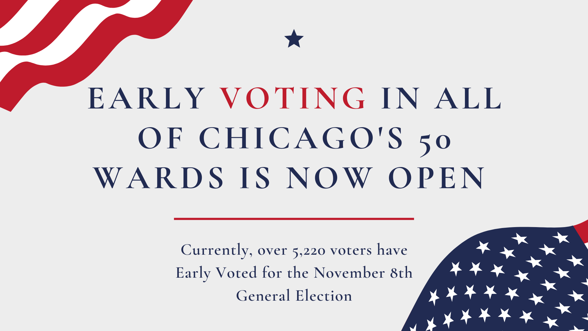 Early Voting For November 8th General Election  Is Now Open in All of Chicago’s 50 Wards